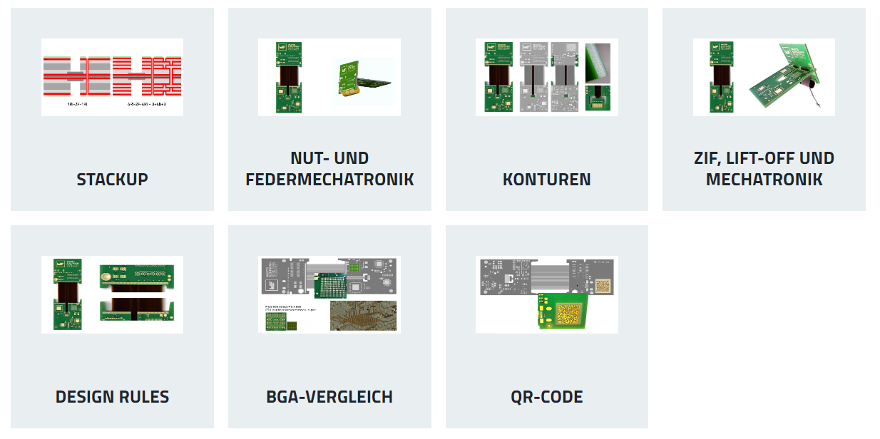 CBT Übersicht Handmuster STARR.flex WE.flextwo 10_2024